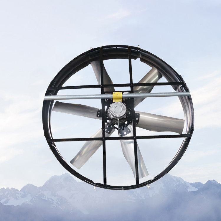 Βιομηχανικός Ανεμιστήρας Πάνελ με Υψηλή Απόδοση, Τριφασικό 380V 50Hz Τροφοδοσία και Εξαιρετική Παροχή Αέρα 60m3/h