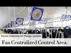 Ενίσχυρος βιομηχανικός ανεμιστήρας με ρεύμα 1,1A και διάμετρο λεπίδας 38'/0,96m