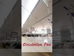 Εξοικονόμηση ενέργειας και βιομηχανικός ανεμιστήρας 2000w/2,7hp